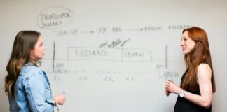 Microsoft Office API Desteği Var Mı? Bilmeniz Gerekenler!